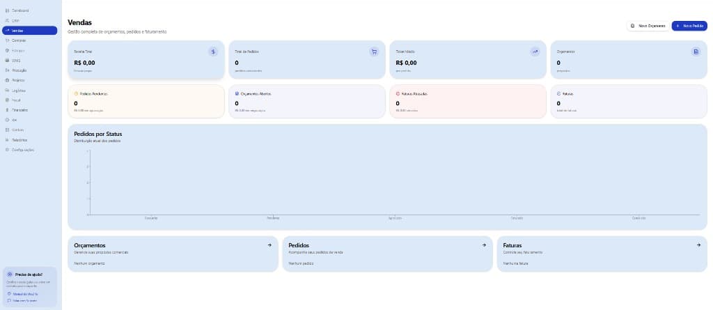 Dashboard de Vendas do Inbox ERP