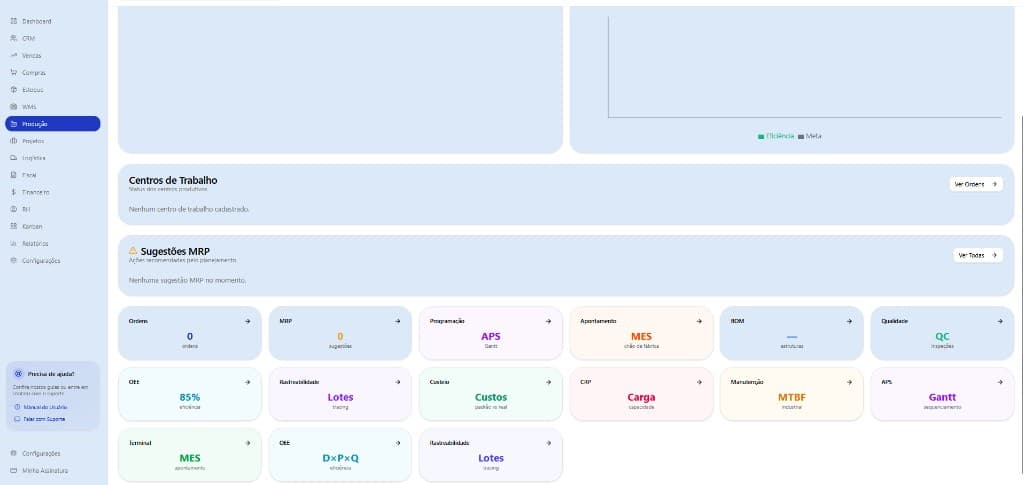 Produção do Inbox ERP